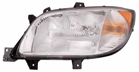 Keystone headlight fits - keystone,